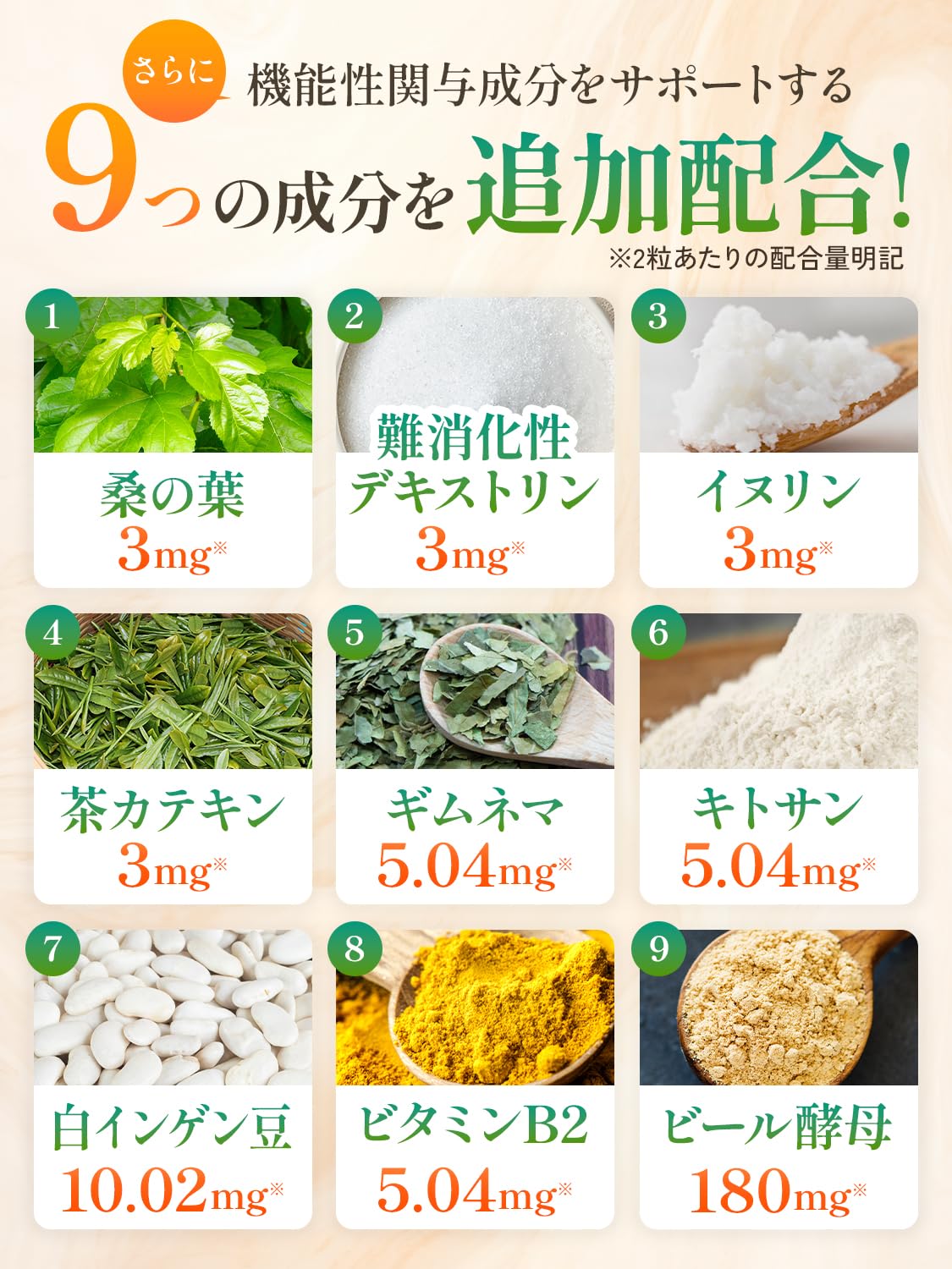 Amazon | ナンバーサプリ03【機能性表示食品】血糖値 対策 サプリ LDL
